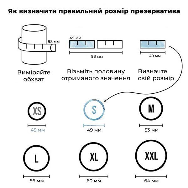 Набір презервативів Satisfyer Premium Condoms S (49 мм) 100 шт SX3266-S фото