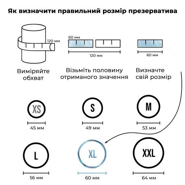 Набір презервативів Satisfyer Premium Condoms XL (60 мм) 100 шт SX3269-S фото